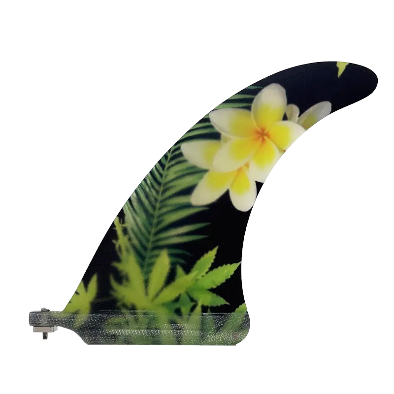 The CBD 7.0 Koalition