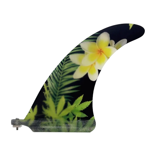 The CBD 7.0 Koalition