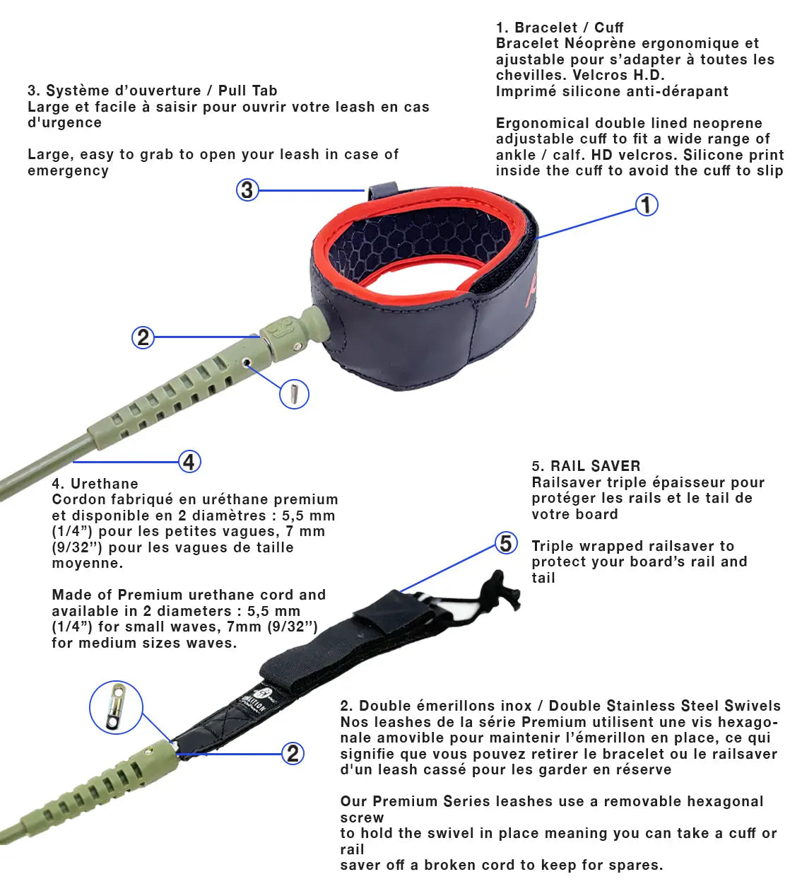 Leash Premium Regular Koalition Project